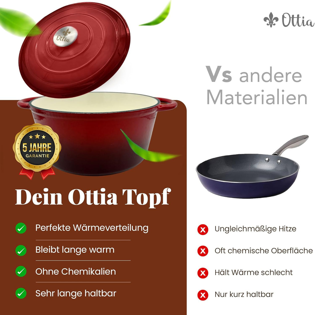 Ottia Gusseisen Topf brot backen [inkl. Gärkorb] - Emaille Topf 26cm - Dutch Oven, Brotbackform, Bro