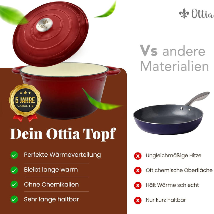Ottia Gusseisen Topf brot backen [inkl. Gärkorb] - Emaille Topf 26cm - Dutch Oven, Brotbackform, Bro