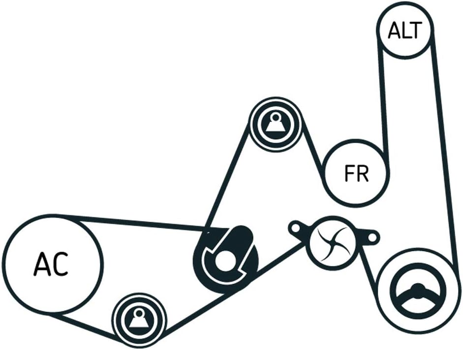 SKF VKMC 31051-1 Wasserpumpenkit (Nebentrieb)