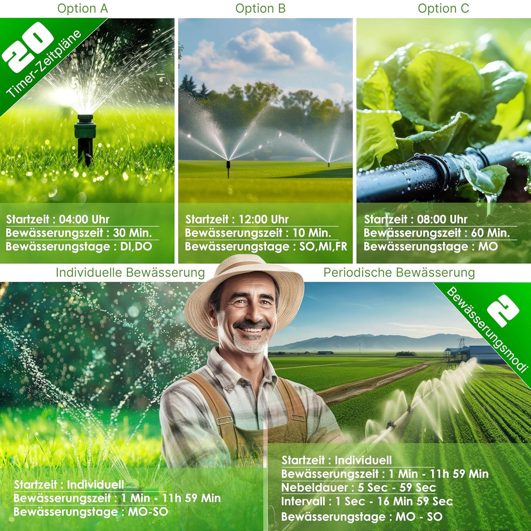 KESSER® Bewässerungssteuerung mit WLAN WiFi | Bewässerungscomputer für Garten & Balkon | Bewässerung