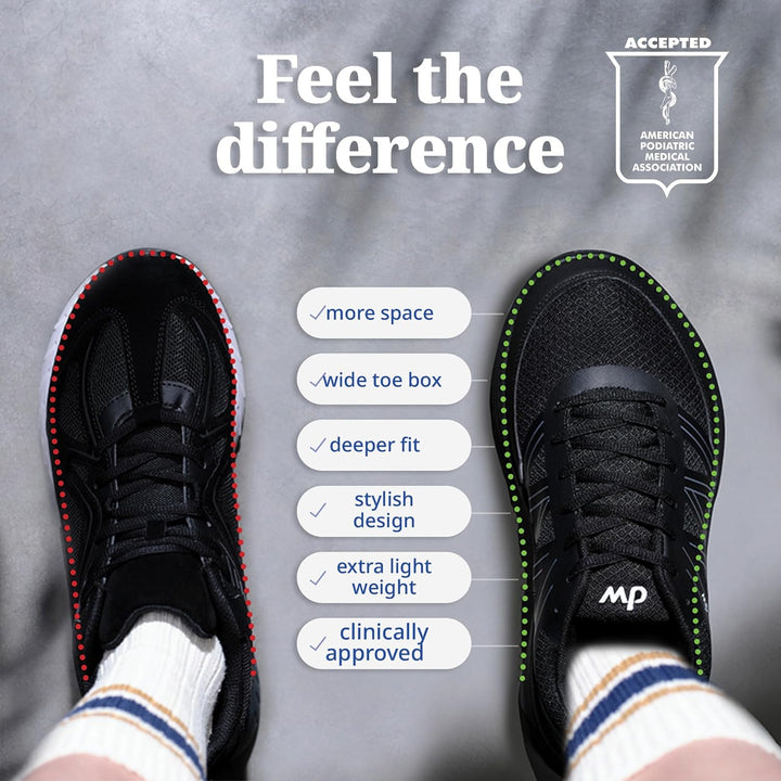 Orthopädische Weit Schuhe Damen – Extrabreite Aussensohlen – Nahtloser Innenraum für Geschwollene, D