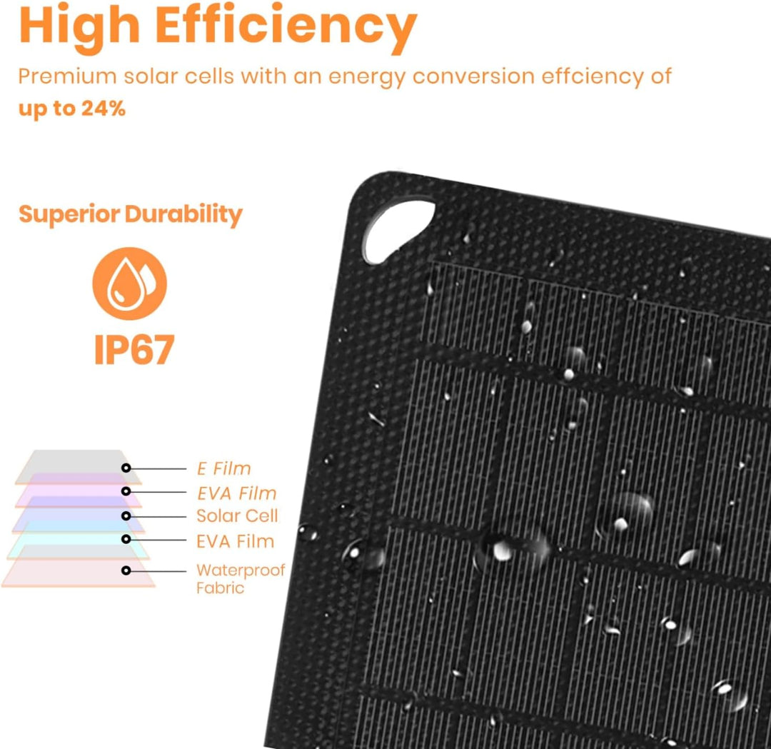 10 W Foldable Solar Charger, Portable Solar Panel with USB-A, IP67, ETFE Monocrystalline Solar Panel