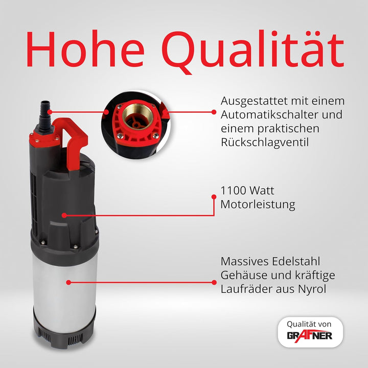 Grafner Automatik Drucktauchpumpe mit 1100 Watt und Rückschlagventil, 6500 l/h, max. 4,5 bar, Förder
