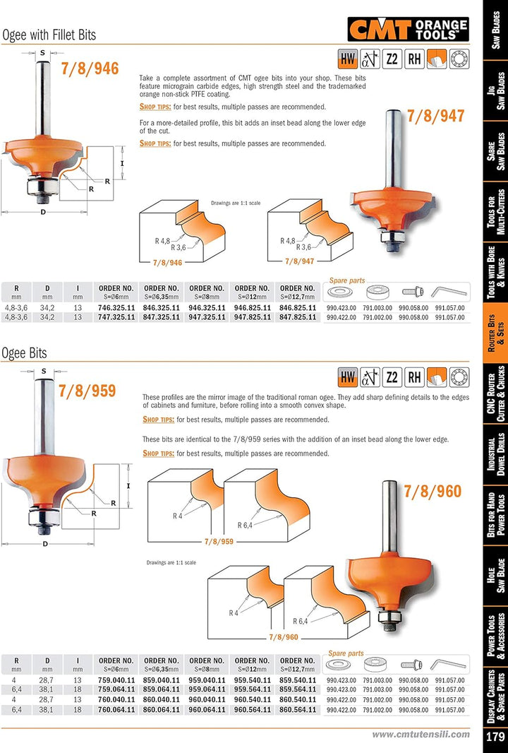 CMT Orange Tools 947.325.11 – Erdbeere Umrissen mit rodam. HM S 8 R 3.6/4.8