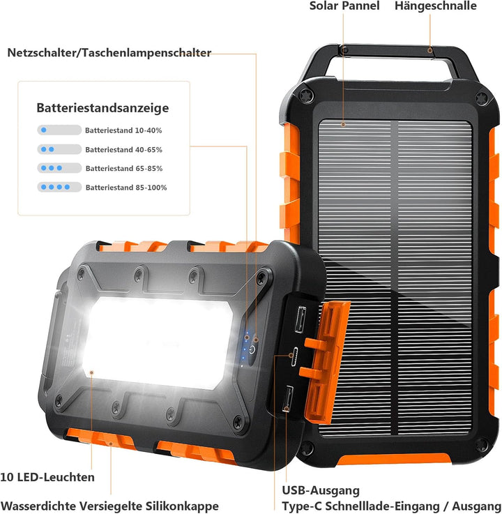 Solar Powerbank 10000mAh PD 22,5W Tragbares Solar Ladegerät USB C Outdoor Wasserdicht Externer Akku