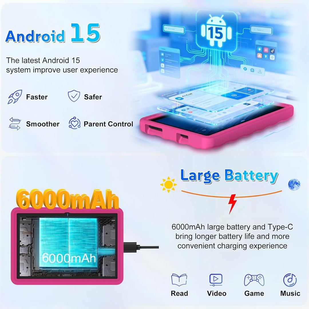 Kinder Tablet 10 Zoll Android 15 mit 30GB RAM + 64GB ROM(2TB), 5G WLAN 6, Widevine L1, Elterliche Ko
