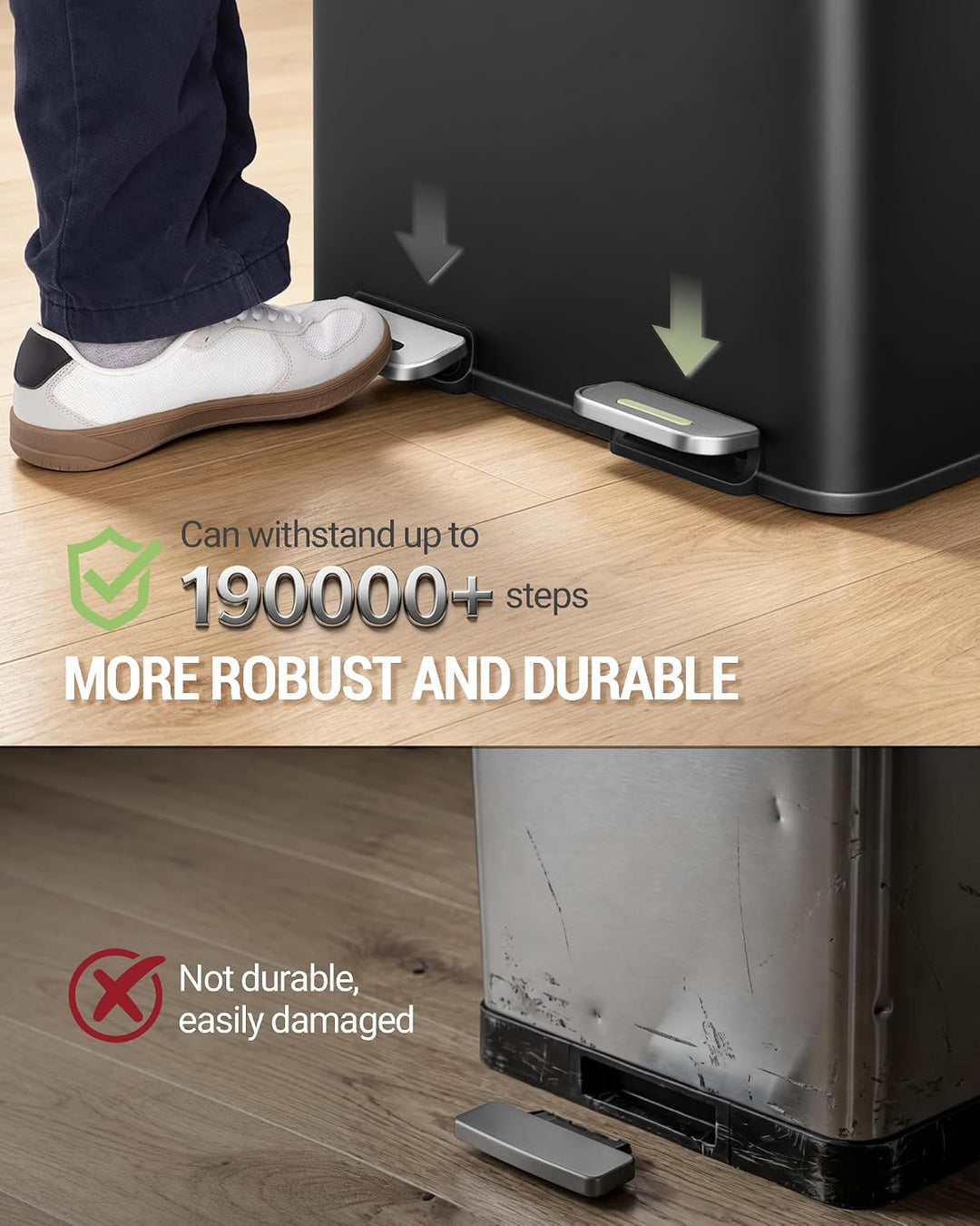 Hzuaneri Mülleimer Küche, 2 x 15 L, Mülltrennsystem 2 Fächer, Mülleimer mit Farbigem Soft-Close-Deck