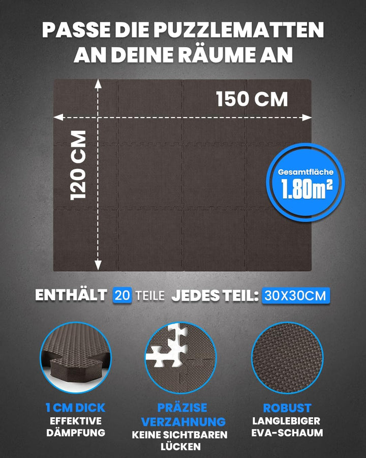 unycos - Bodenschutzmatte Set【12/20/28 Teile】Puzzlematte 30x30 cm, Rutschfeste Schutzmatten per Fitn