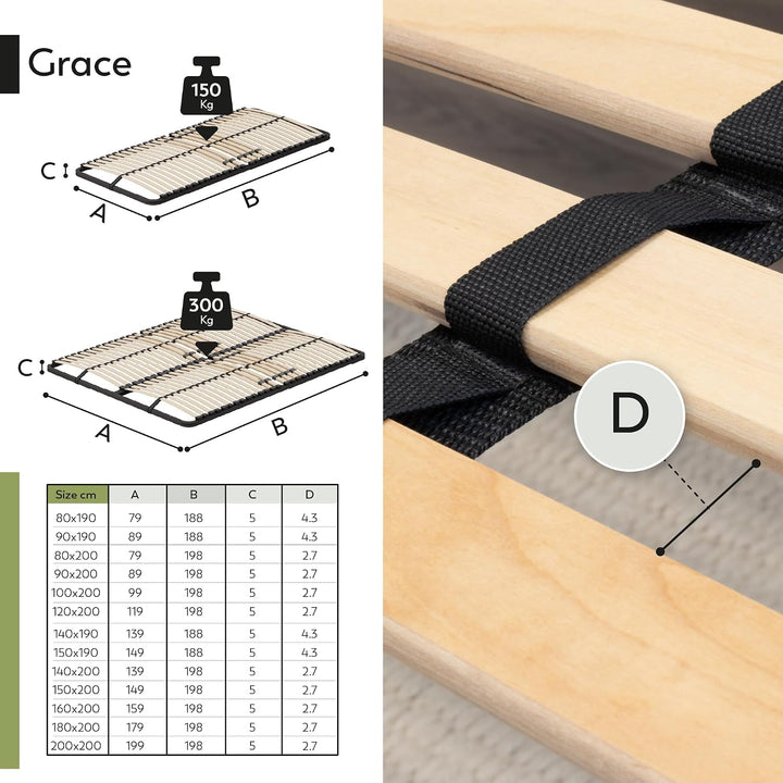 i-flair® Lattenrost 90x200 cm, Lattenrahmen - für alle Matratzen geeignet - alle Grössen, 90x200 cm