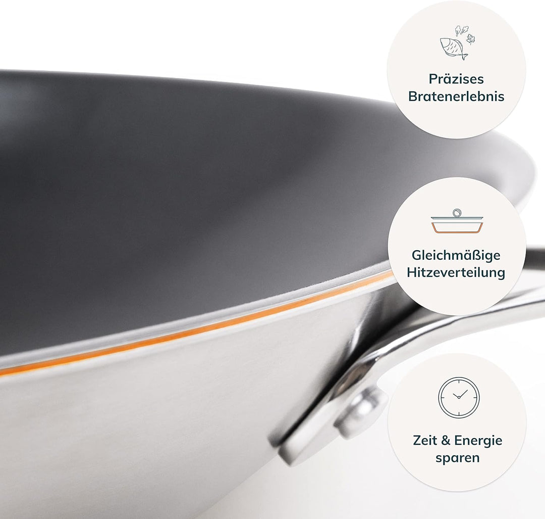 Olav Olavson® Wok Kupferpfanne mit Antihaftbeschichtung aus 5-Schicht-Material, induktions- und spül