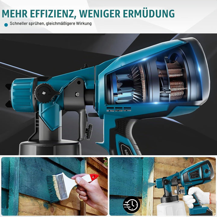 Akku Farbspritzgerät kompatibel mit Makita 18V Akku, Akku farbsprühsystem mit 1000ml Farbbehälter, 5