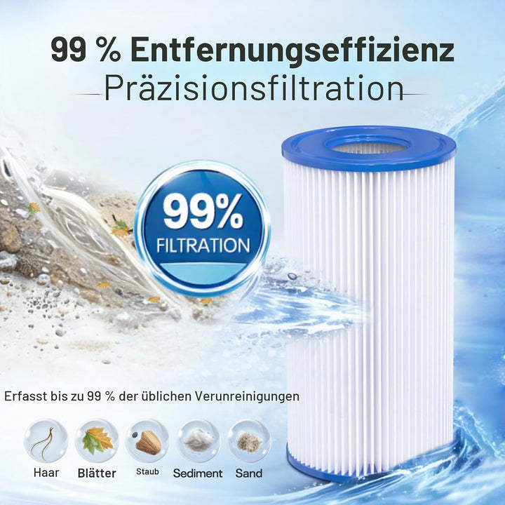 POOLPURE 12 Stück filter für Typ A oder C, kompatibel mit Intex 29000E/59900E, Easy Set Poolfilter,