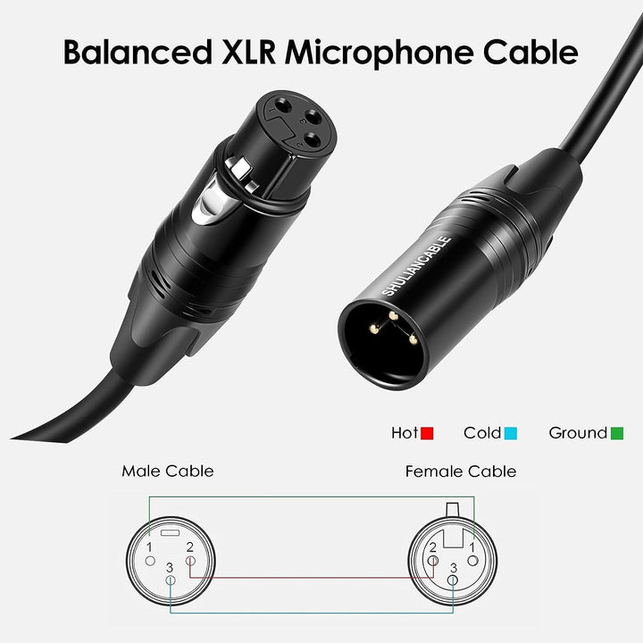 SHULIANCABLE Mikrofonkabel XLR Kabel, XLR Stecker auf XLR Buchse, Mikrofonkabel für Mikrofon, Verstä