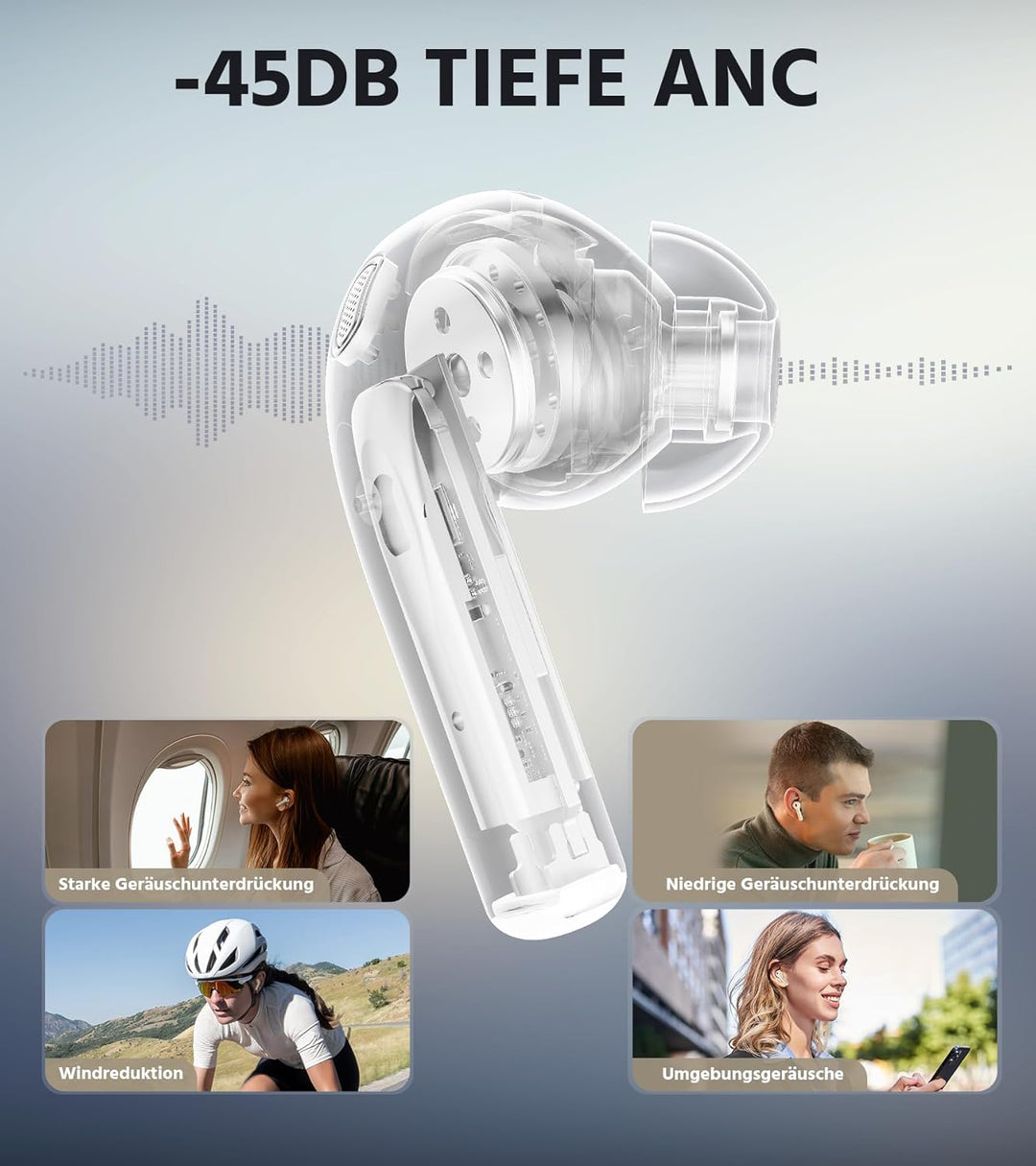 Edifier W260NC -45dB Aktive Noise Cancellation Ohrhörer, Hi-Res Audio Kabellos mit LDAC, AAC, 6 Mikr
