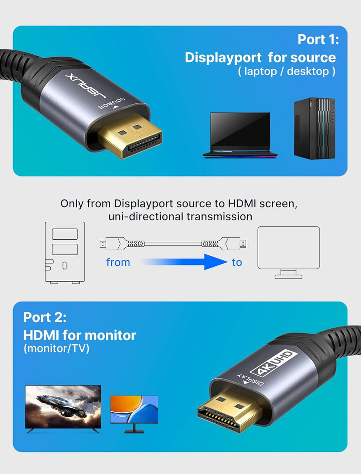 JSAUX 4K DisplayPort to HDMI Cable 3M, 4K@30Hz/2K@60/1080P@120 Unidirectional [Gold-Plated, Braided,