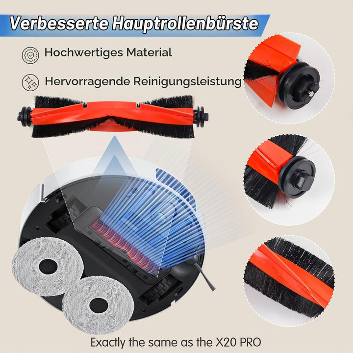Zubehör Ersatz Kompatibel für Xiaomi X20 Pro, X20 Max Saugroboter | 1 Hauptbürste, 2 Filter, 4 Seite