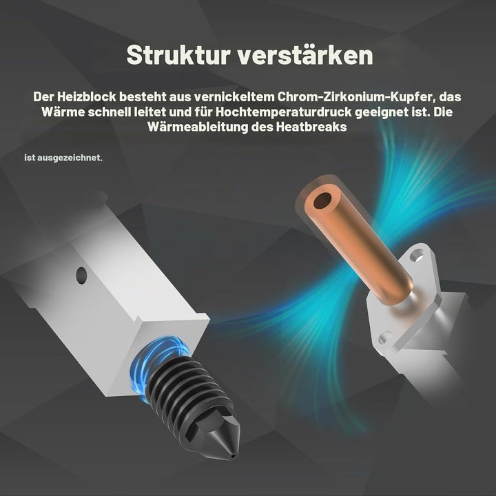 IdeaFormer Neues Upgrade Hotend aus Ganzmetall für Bambulab, Hochtemperatur Extruder Hotend mit Sili