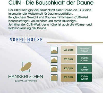 Hanskruchen Nobel House Luxus Daunendecke, Sommer, 90% Daunen / 10% Federchen, 200 x 220 cm, 200 x 2
