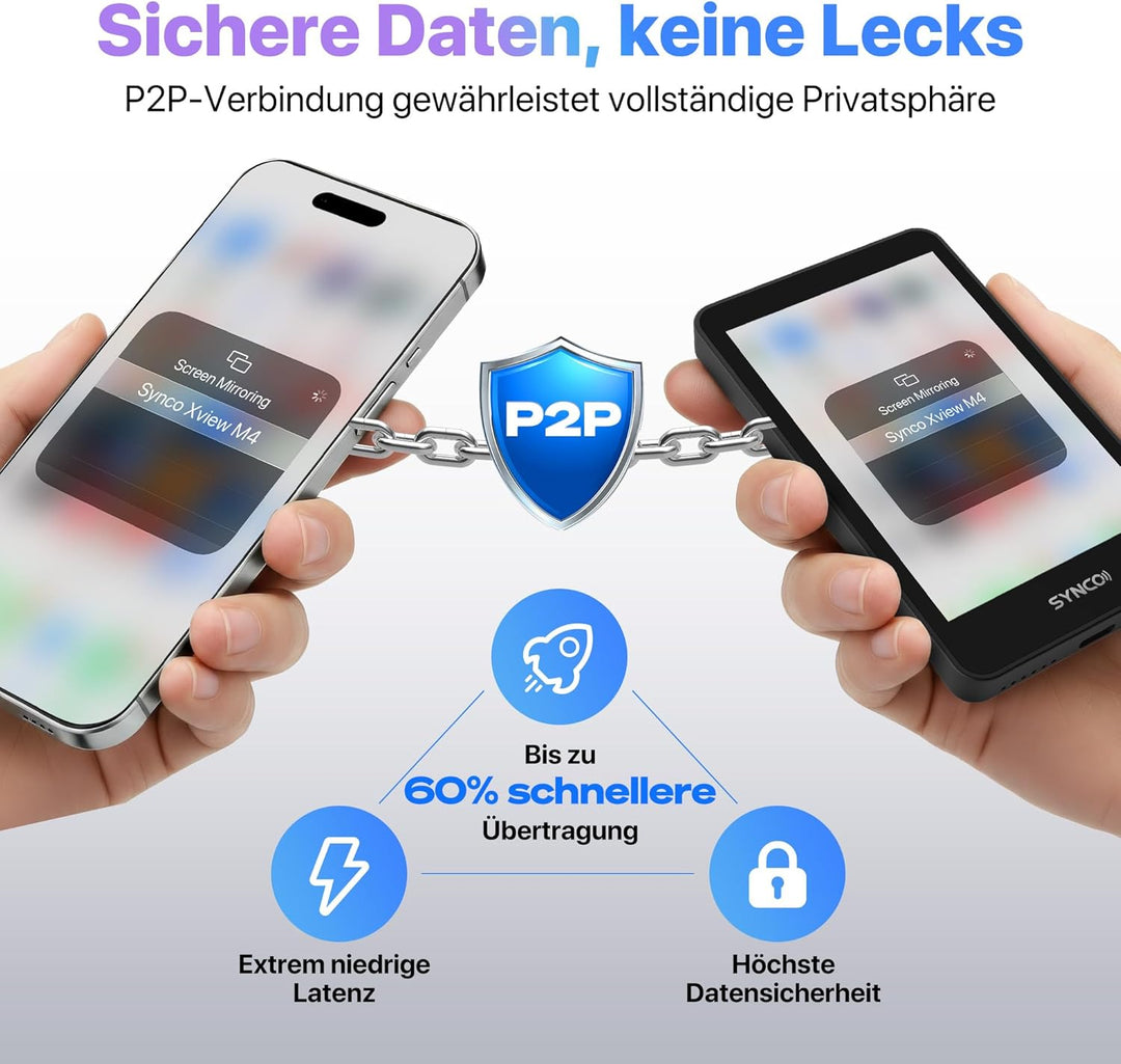 SYNCO XView Handy Selfie Monitor mit Touchscreen für iPhone 7-17 & Samsung, Magnetischer Smartphone
