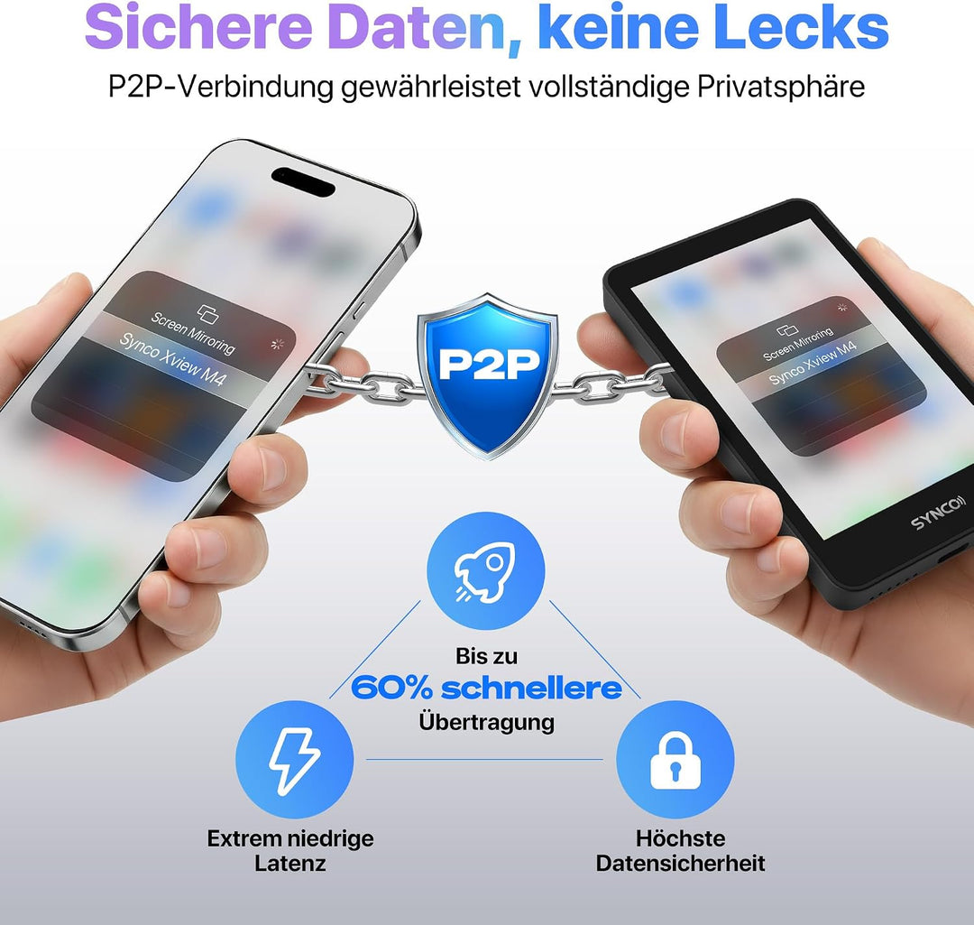 SYNCO XView Handy Selfie Monitor Touchscreen für iPhone 7-17(Schwarz), Schwarz