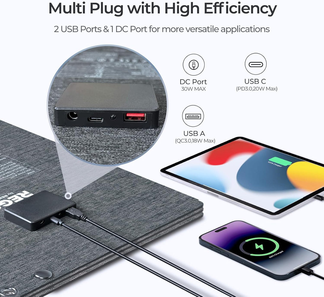 Renogy Solarpanels, E.Flex 30W tragbares, faltbares Solarpanel-Ladegerät, Schnellladung für iPhone,