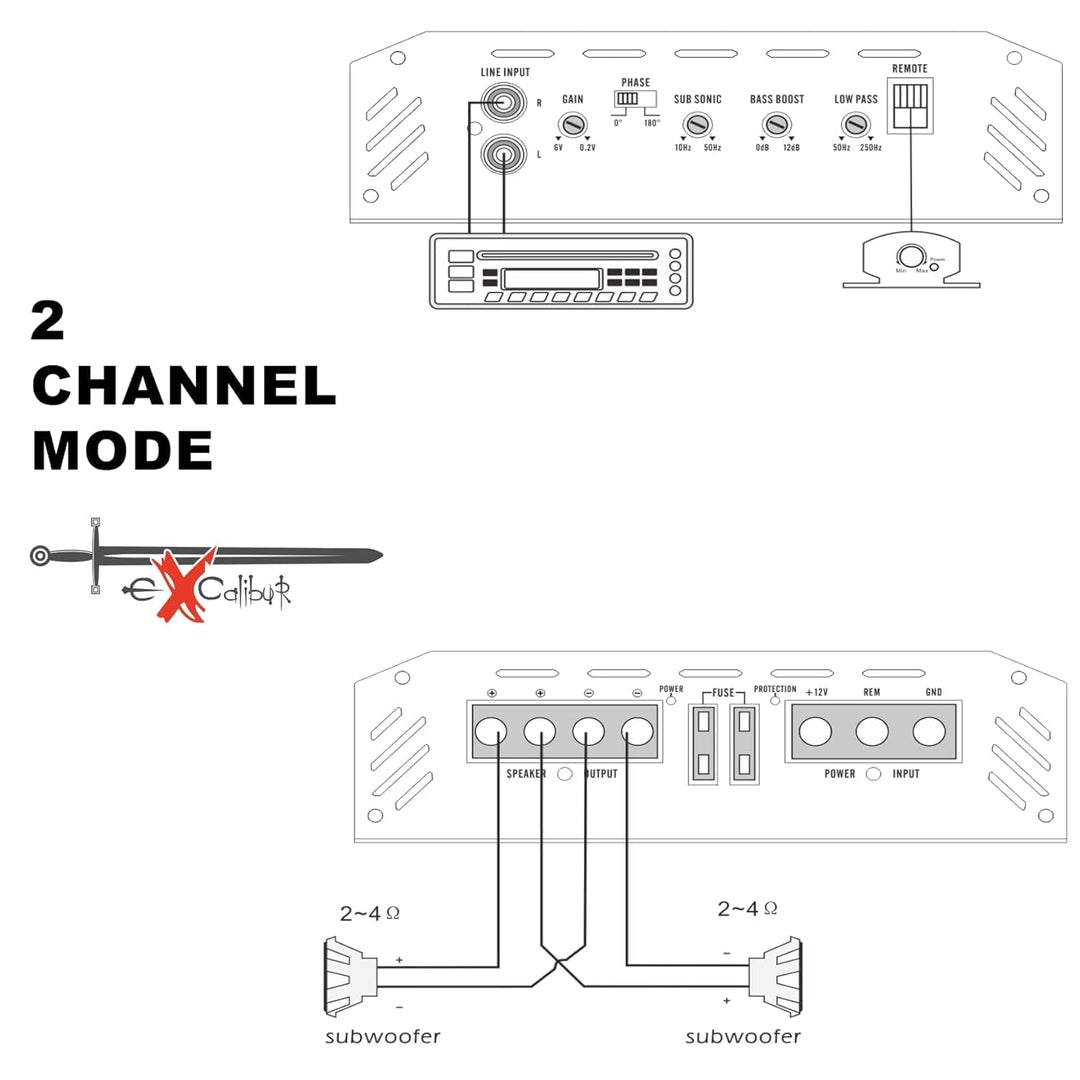 Excalibur X11000.1 Auto Verstärker HiFi Mono 1 Kanal 1500 Watt Leistungsstarker Subwoofer Endstufe A