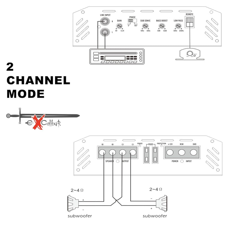 Excalibur X11000.1 Auto Verstärker HiFi Mono 1 Kanal 1500 Watt Leistungsstarker Subwoofer Endstufe A
