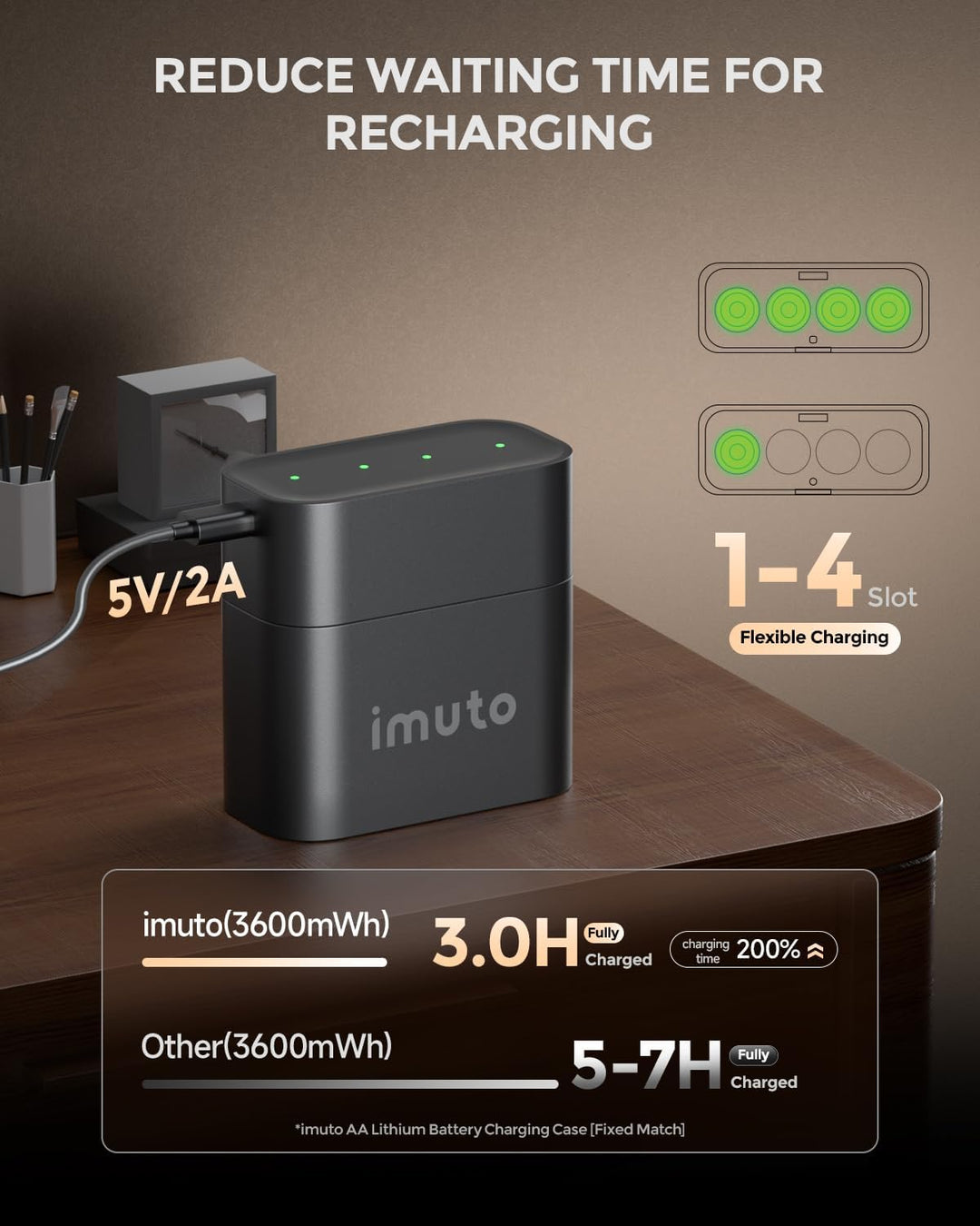 imuto wiederaufladbare Lithium AA Akku 8 stück mit Ladegerät, 3600 mWh hohe Kapazität 3 Ampere 100%