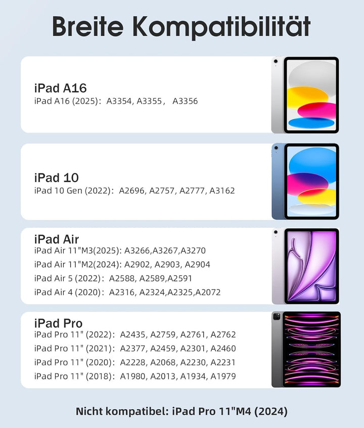 Vobafe Hülle mit Tastatur für iPad A16 11 Generation 2025/10 Gen 2022 10,9", Air 11 Zoll M4 2026/M3/