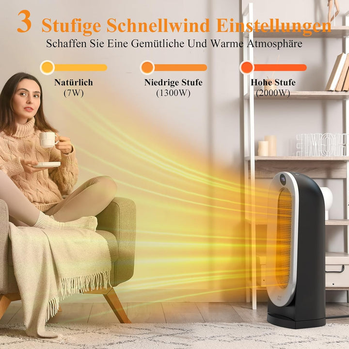 Minthouz Heizlüfter Energiesparend, 2000W Heizlüfter Leise, 3 Heizstufen für Zuhause mit ECO Modus,