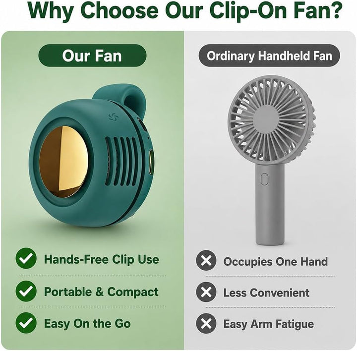 Tragbarer Clip Ventilator, Leiser Mini Ventilator ohne Flügel, mit 3 Geschwindigkeiten & 360° Drehba