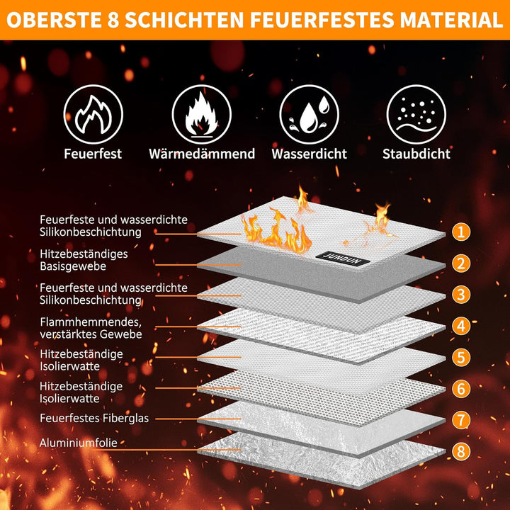 JUNDUN Feuerfeste Dokumententasche (27x17cm, 5200°F), Feuerfeste Geldtasche | 8-Lagig Verdickte Wass
