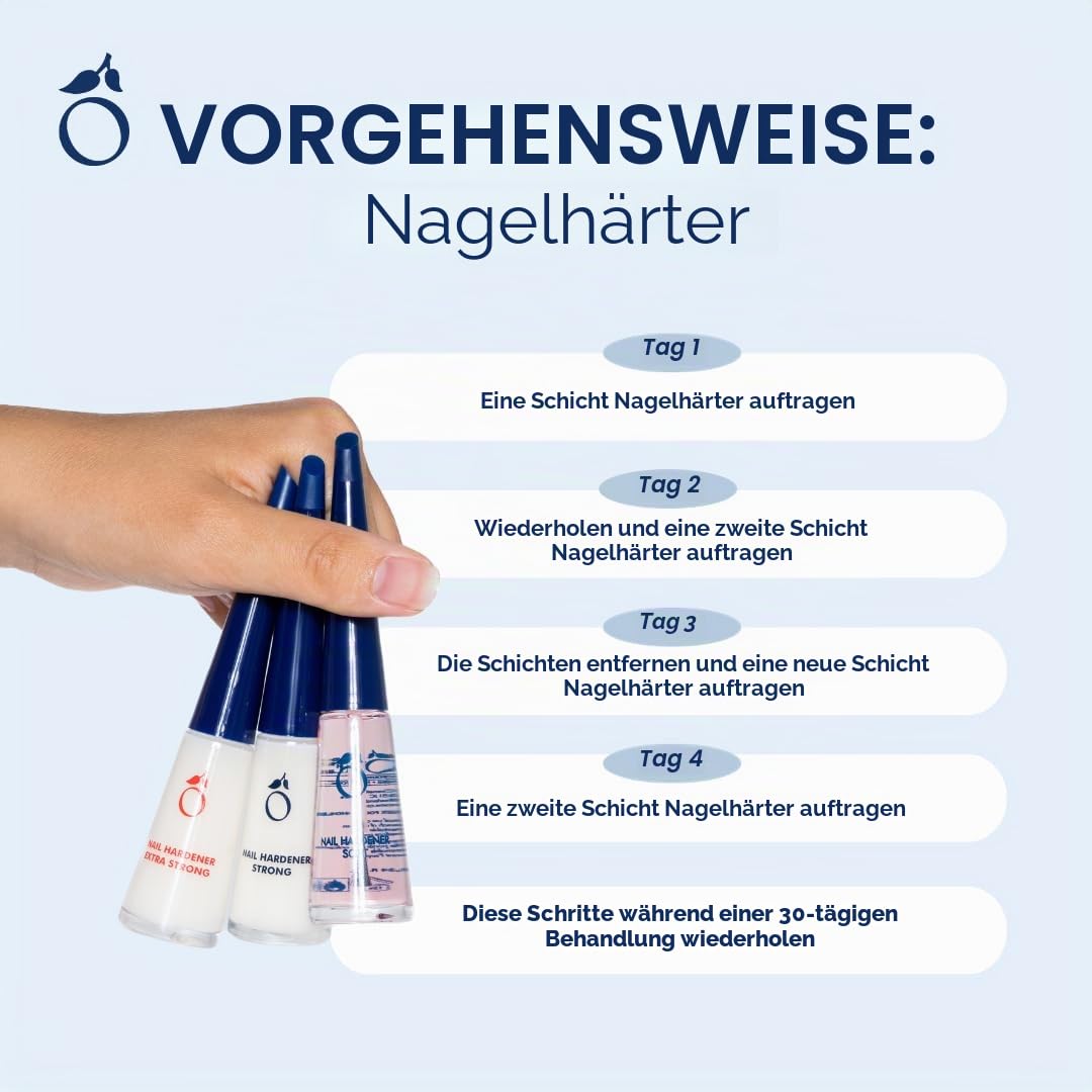 Herome 3-Pack Nagelhärter Stark- Nagelverstärker Garantiert Feste Nägel Innerhalb von 30 Tagen. (Str