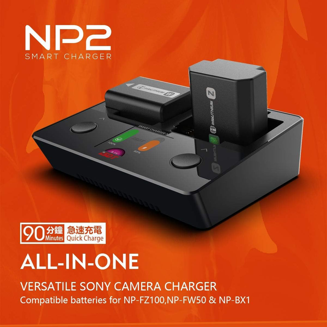 ISDT NP-FZ100 NP-FW50 NP-BX1 Kamera Akku Dual Ladegerät für Sony DSC-RX100,DSC-RX100 II, DSC-RX100M