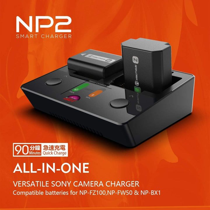 ISDT NP-FZ100 NP-FW50 NP-BX1 Kamera Akku Dual Ladegerät für Sony DSC-RX100,DSC-RX100 II, DSC-RX100M