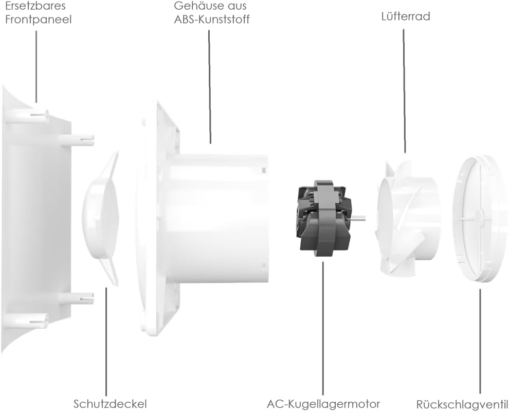 Vlano Badlüfter UNO Vent 100/125 STANDARD, Rückschlagklappe, 100 mm oder 125 mm, Leiser Axial Kleinr