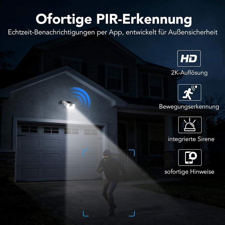 GNCC 2K Überwachungskamera Aussen Akku Solar(2 Packungen), 2,4/5GHz WLAN Kamera Outdoor Überwachung
