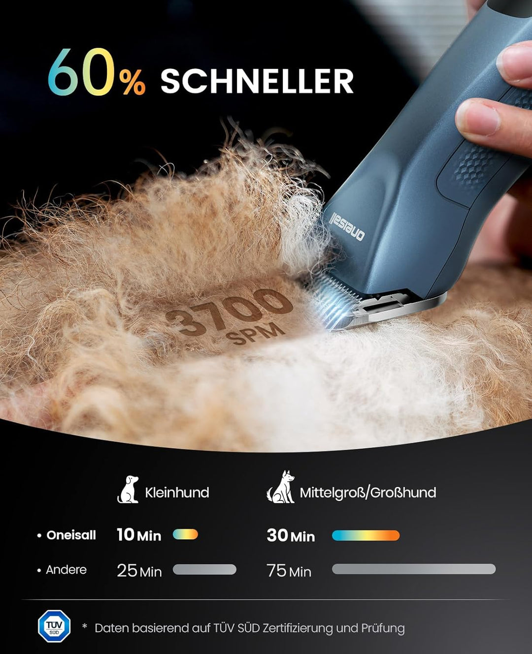 Oneisall Hundeschermaschine profi 1 Akkus, 2-Gang Schermaschine Hund Katze, Hundetrimmer Leise für D