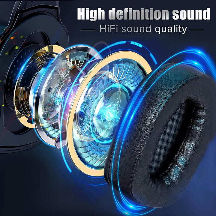 Retekess TA004 Silent Disco Kabelloser Kopfhörer, 3 Kanäle optional, HiFi-Stereo-Audio-Receiver-Kopf