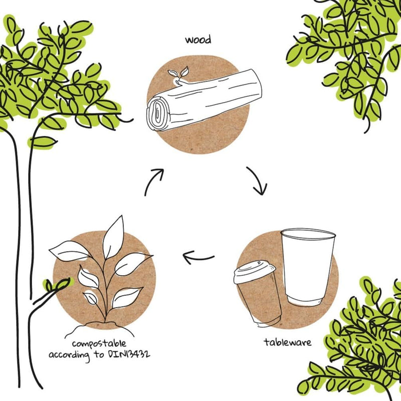 BIOZOYG 500 Stück weisse doppelwandige Kaffeebecher Pappbecher Wintermotiv &