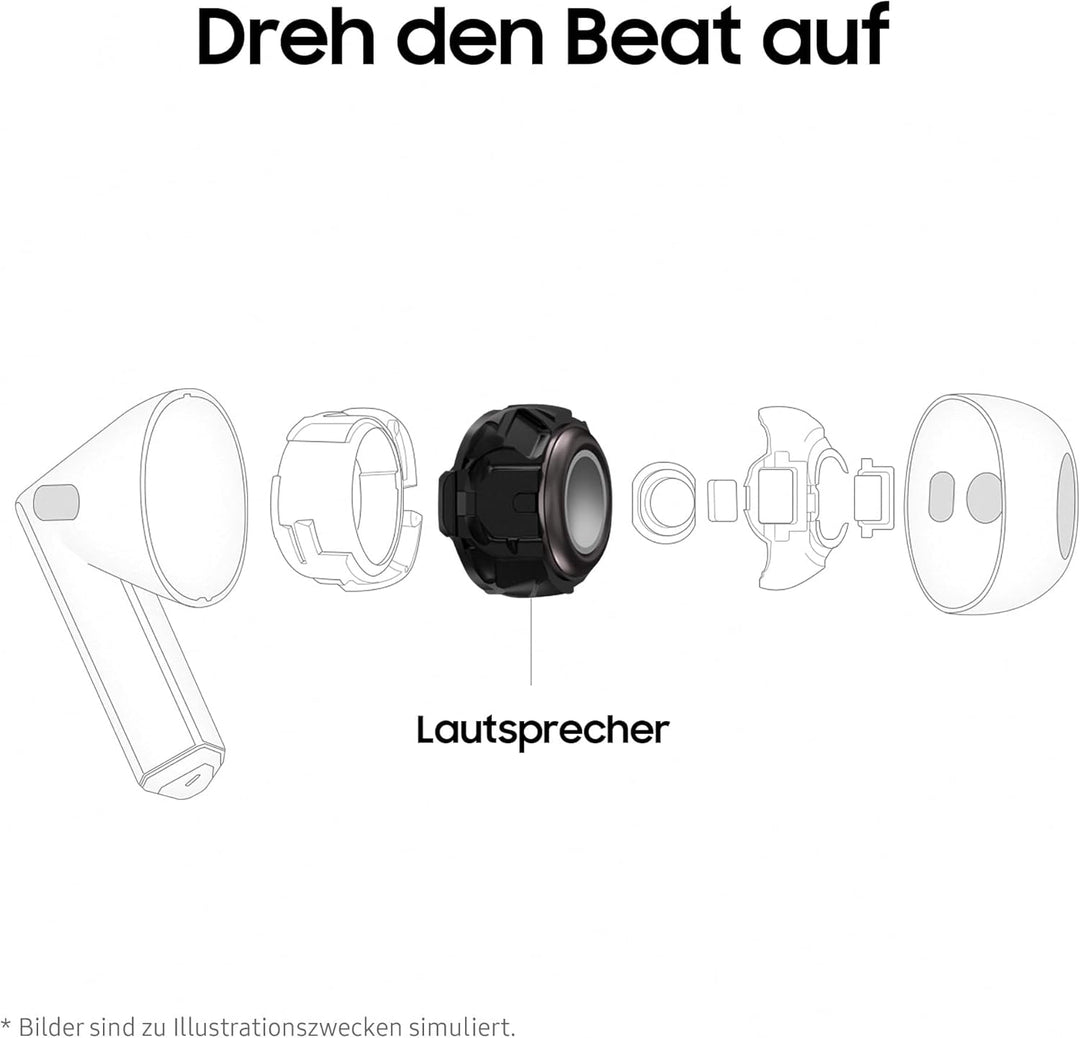 Samsung Galaxy Buds3 Kabellose Bluetooth-Kopfhörer, Active Noise Cancelling (ANC), Adaptive Geräusch