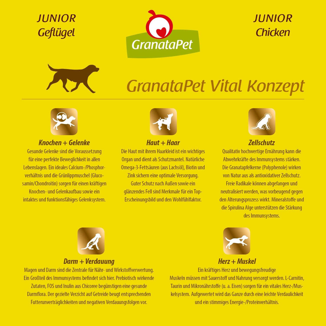 GranataPet Liebling&