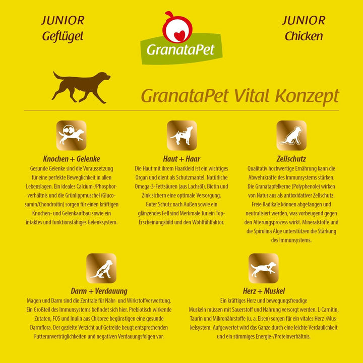 GranataPet Liebling&
