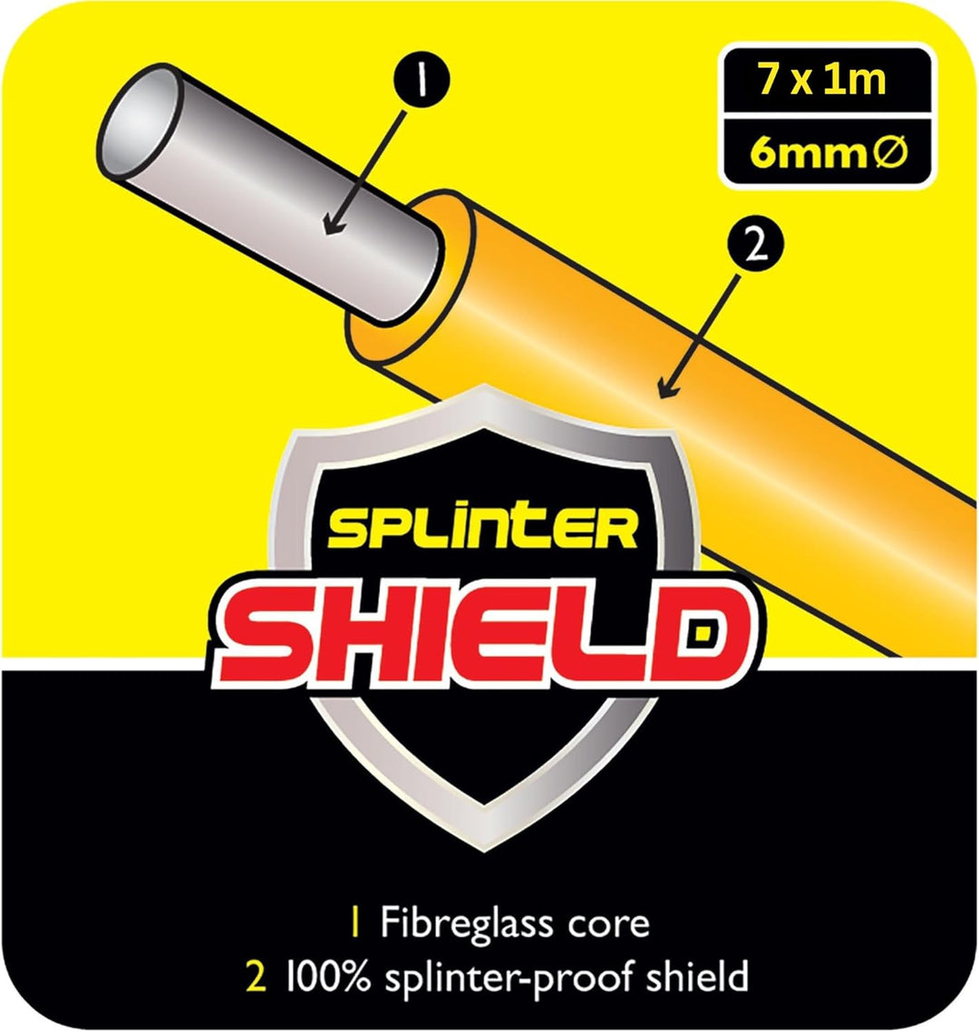C.K MightyRods Pro 10m Kabelstangen Standard Set, 4 Flexibilitäten Einziehstangen, Splitterfrei Glas