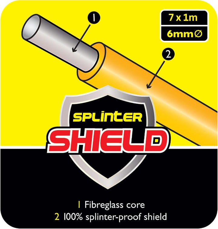 C.K MightyRods Pro 10m Kabelstangen Standard Set, 4 Flexibilitäten Einziehstangen, Splitterfrei Glas
