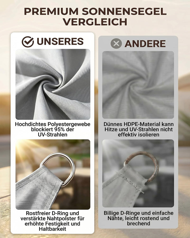 Sonnensegel Dreieckig 3x4x5m Wasserdicht, Sonnenschutz Windschutz, Premium HDPE Wetterbeständig Atmu