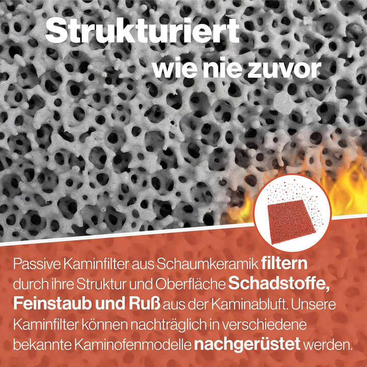 Feuerfest 123 - Feinstaubfilter Kaminofen 230x220x25 mm, Feinstaub Russfilter zum nachrüsten Kamine