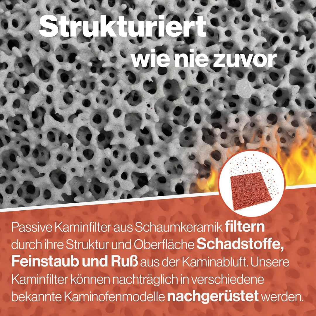 Feuerfest 123 - Feinstaubfilter Kaminofen 230x220x25 mm, Feinstaub Russfilter zum nachrüsten Kamine