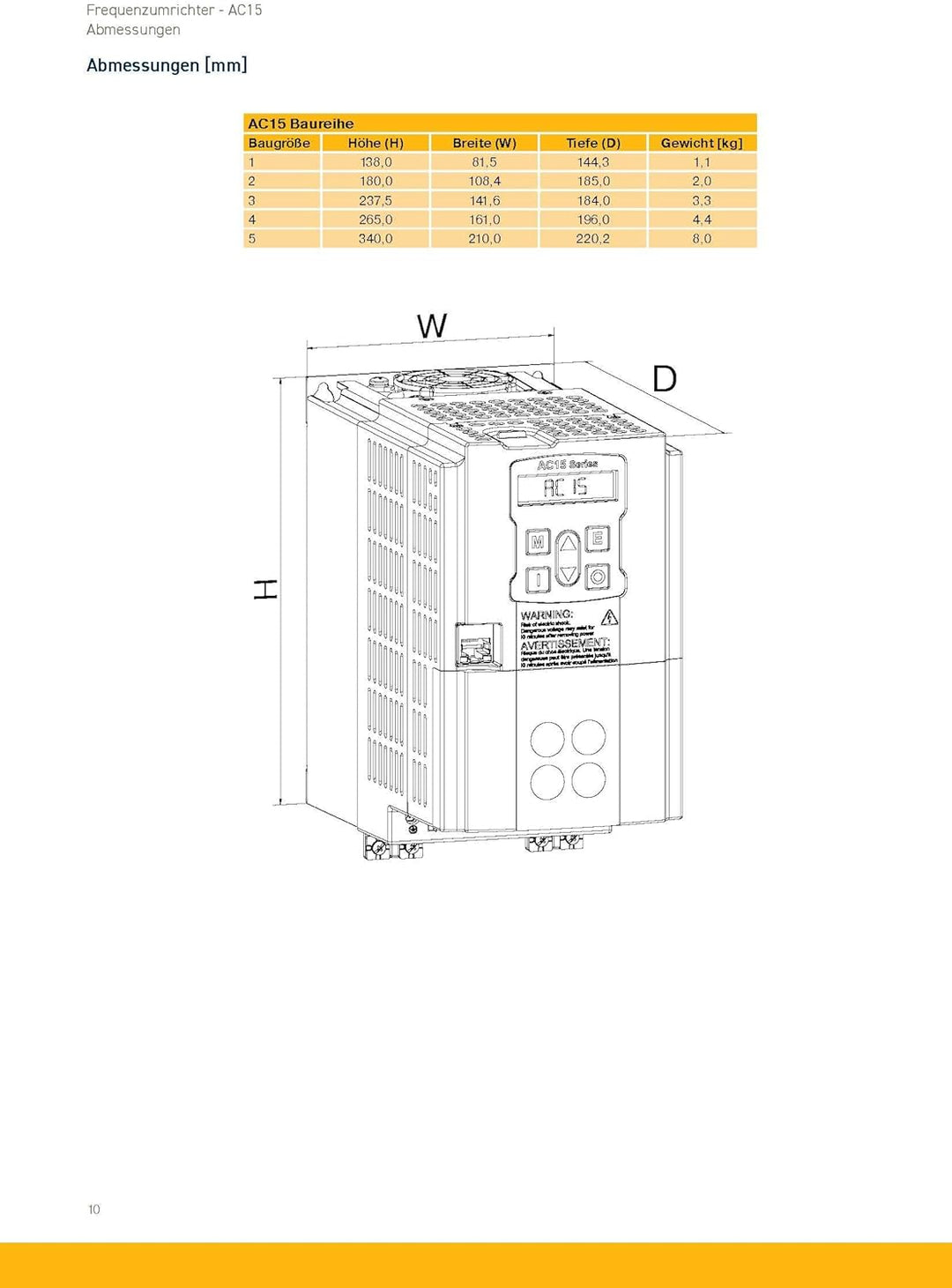 Frequenzumrichter AC15 Parker, 15G-43-0170-BF, 3Ph-400V 7,5kW 17A Filter, BG 3