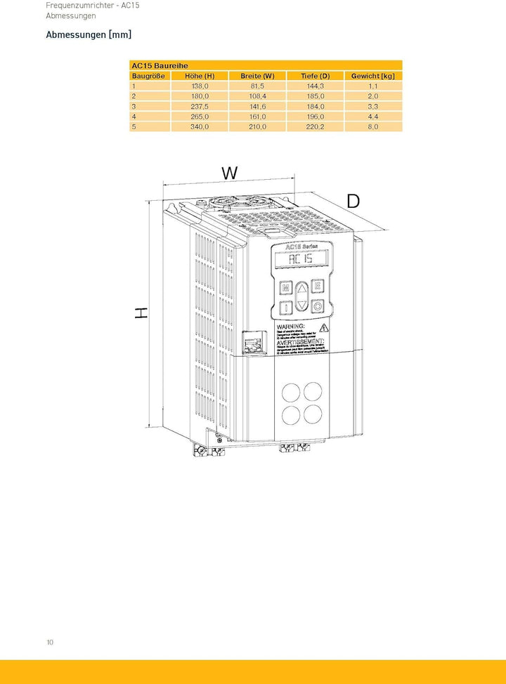 Frequenzumrichter AC15 Parker, 15G-43-0170-BF, 3Ph-400V 7,5kW 17A Filter, BG 3